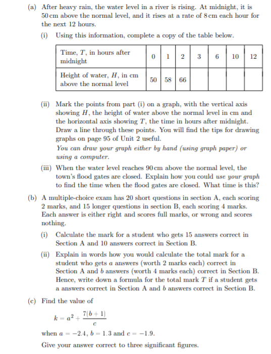 (a) After heavy rain, the water level in a river