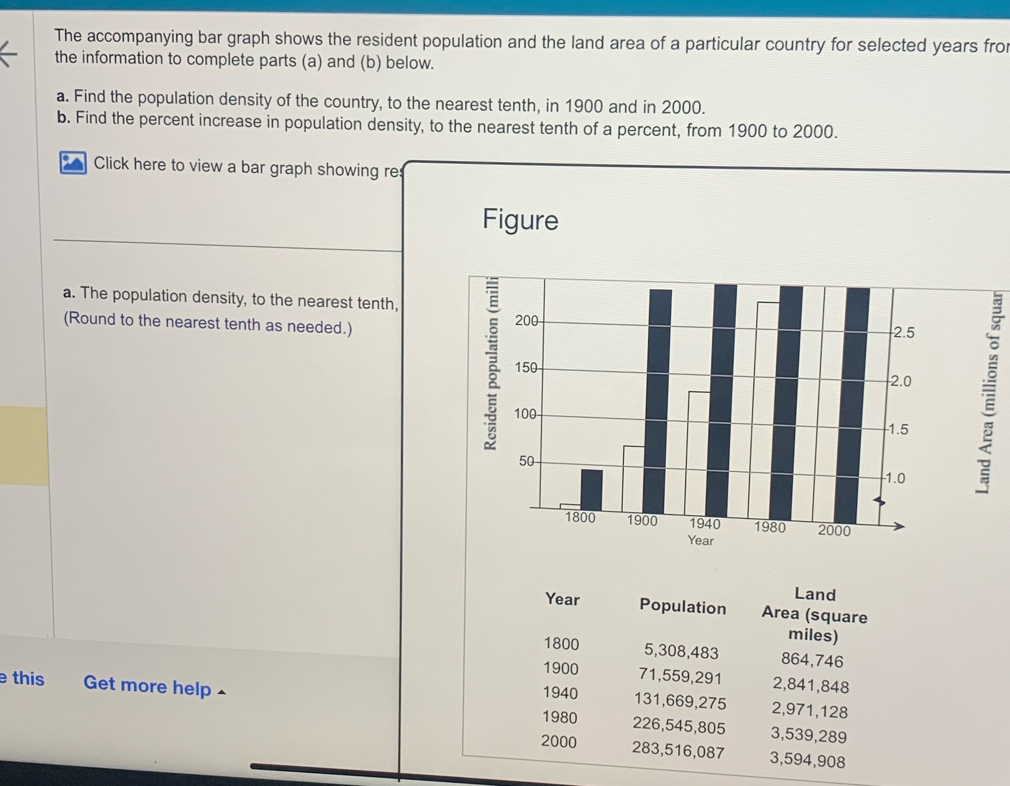 The accompanying bar graph shows the resident