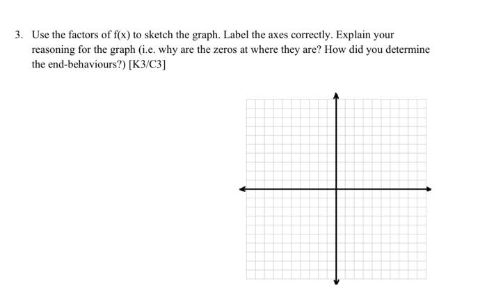 3. Use the factors of f(x) to sketch the graph.