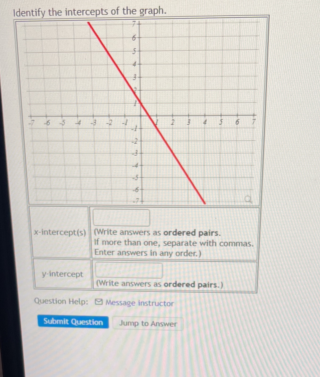 Identify the intercepts of the graph. 4 -7 6-5 4
