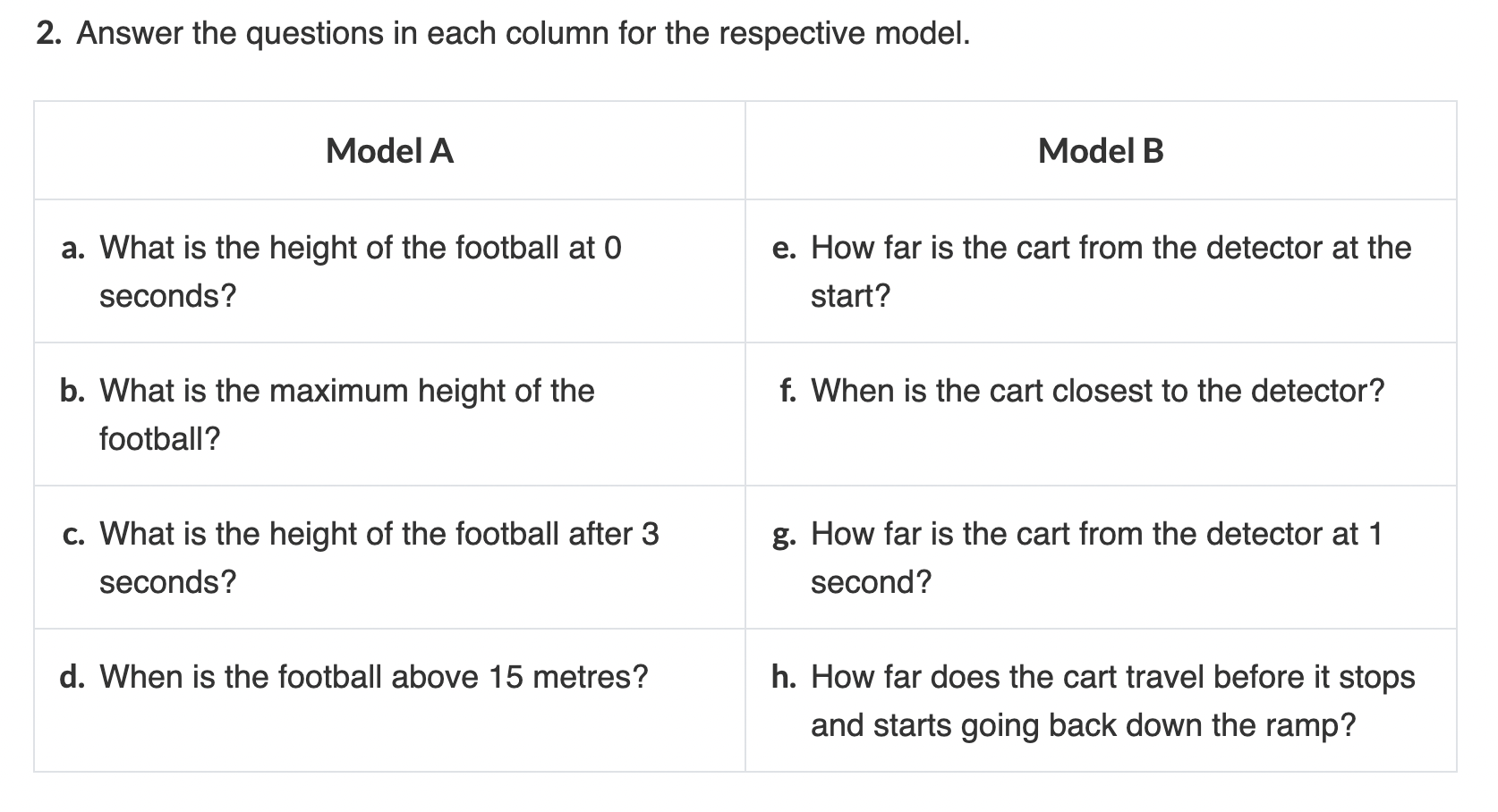 1. You are given you two equations and two