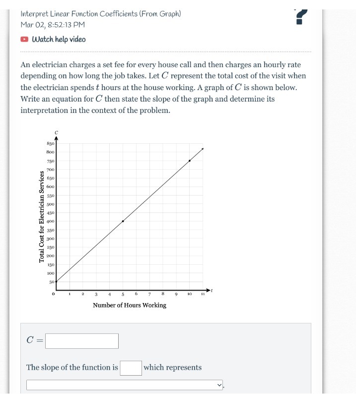 Interpret Linear Function Coefficients (From
