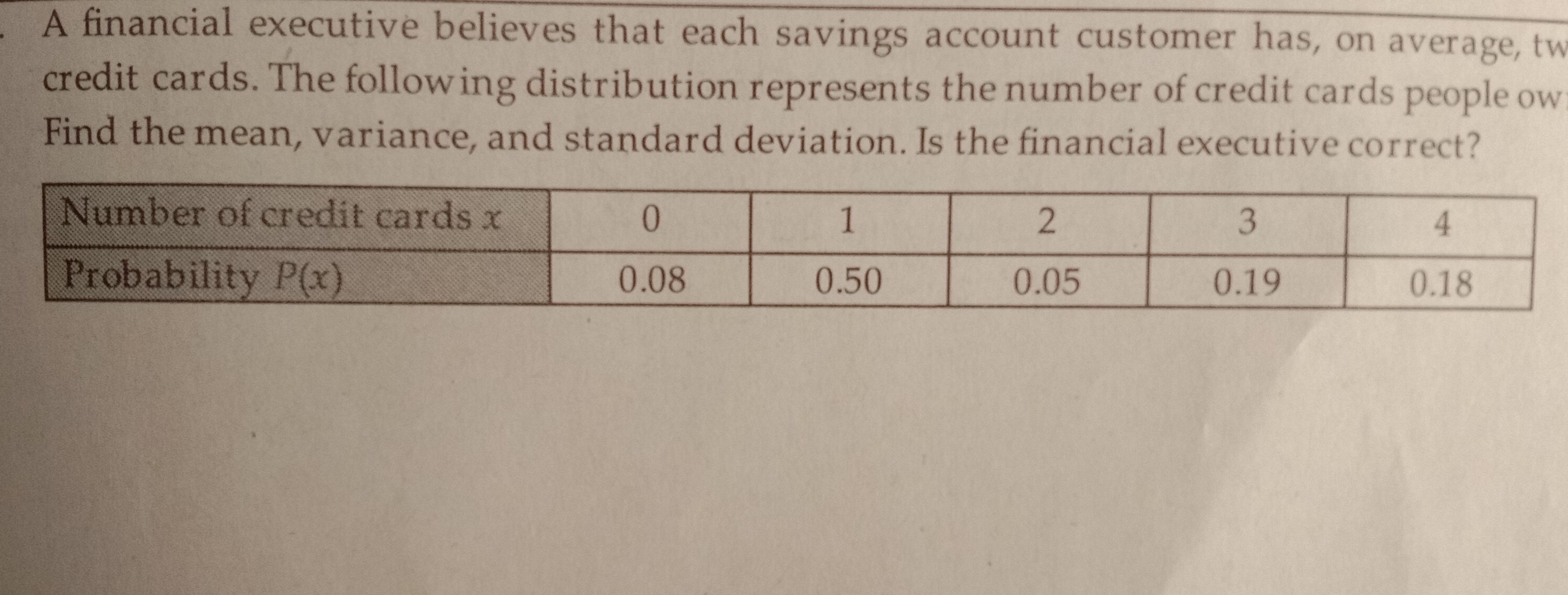 Please show your complete and clear solution. BOX