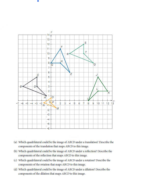 Can I get help with this I started and finished