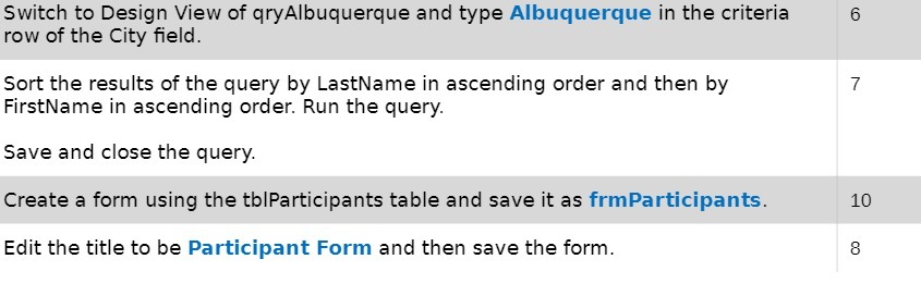 Sort the results of the queryr by LastName in