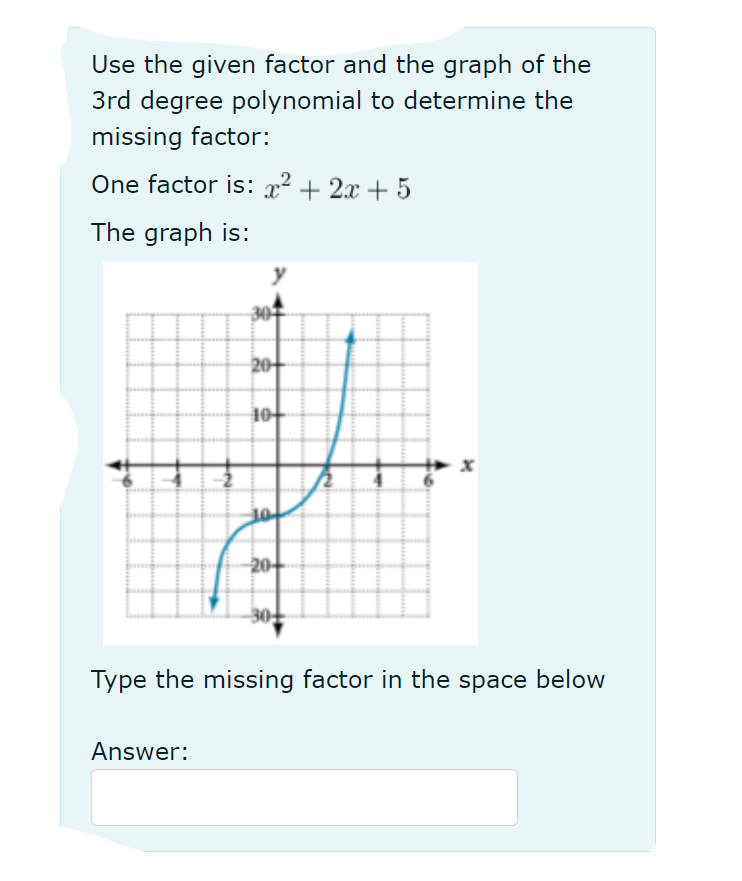 Use the given factor and the graph of the 3rd