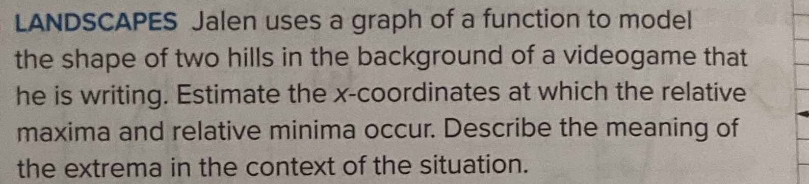 LANDSCAPES Jalen uses a graph of a function to