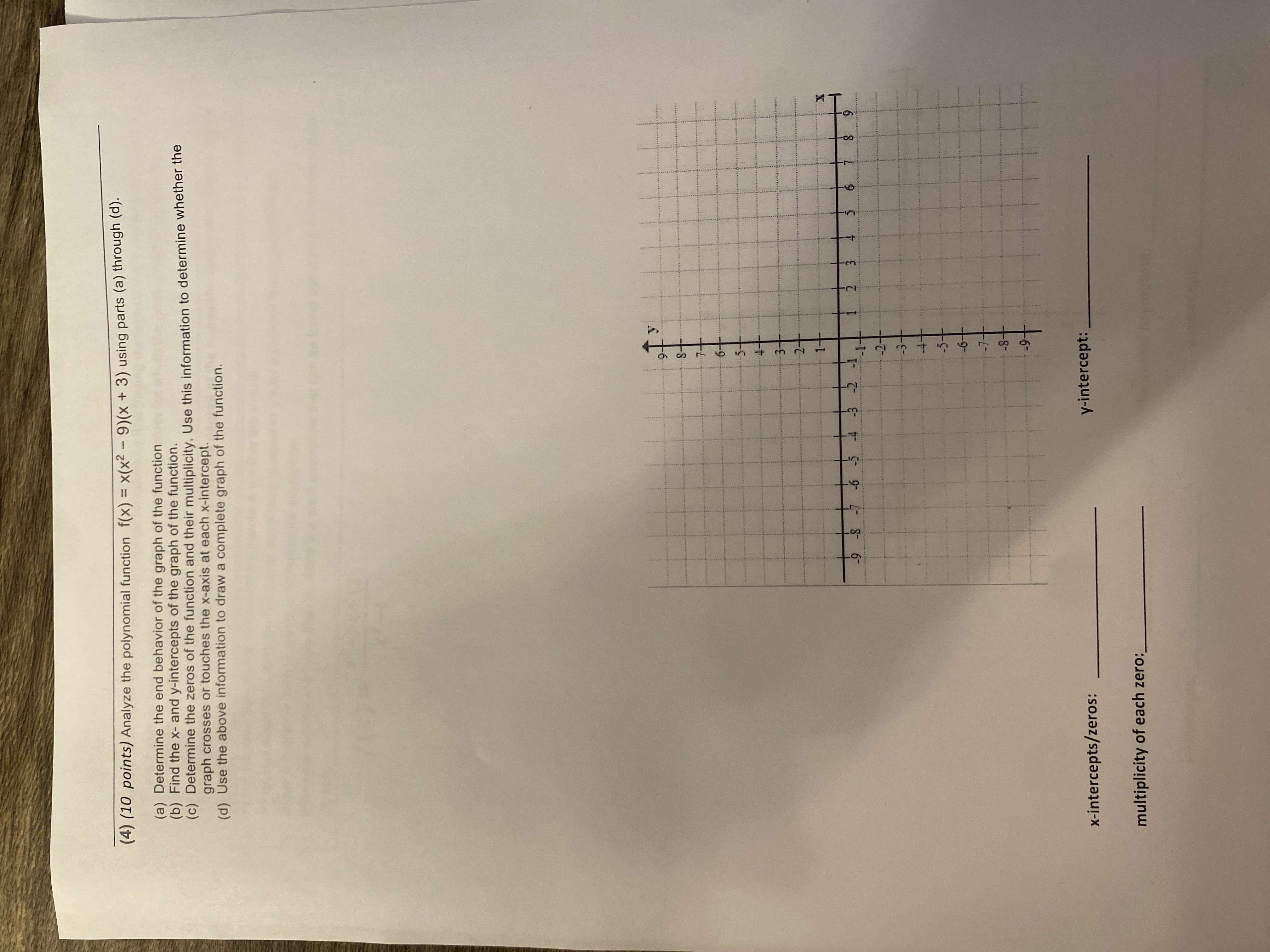 (4) (10 points) Analyze the polynomial function
