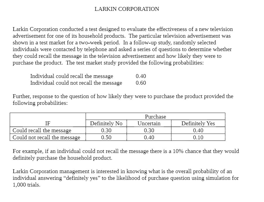 LARKIN CORPORATION Larkin Corporation conducted a