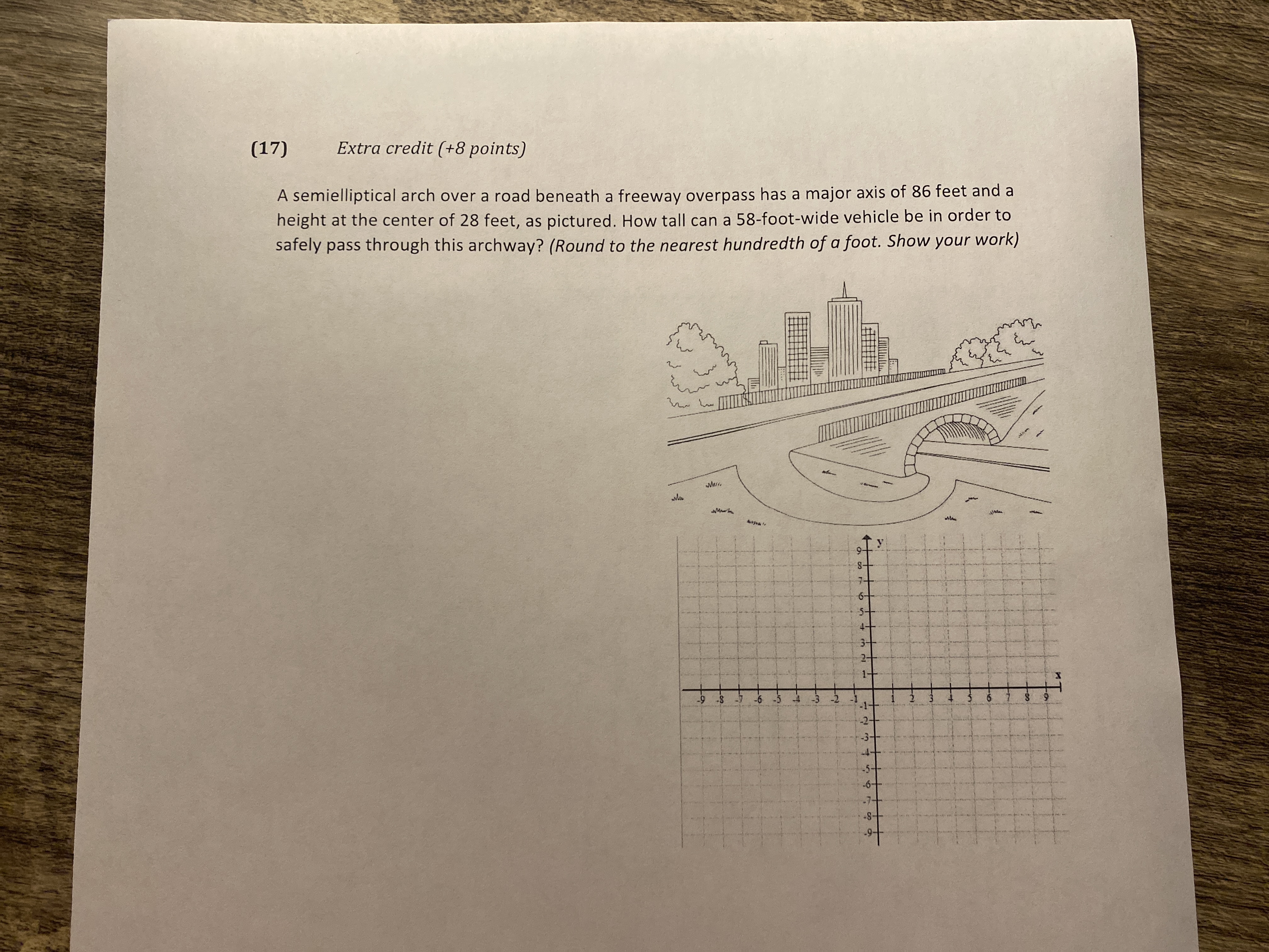 (17) Extra credit (+8 points) A semielliptical