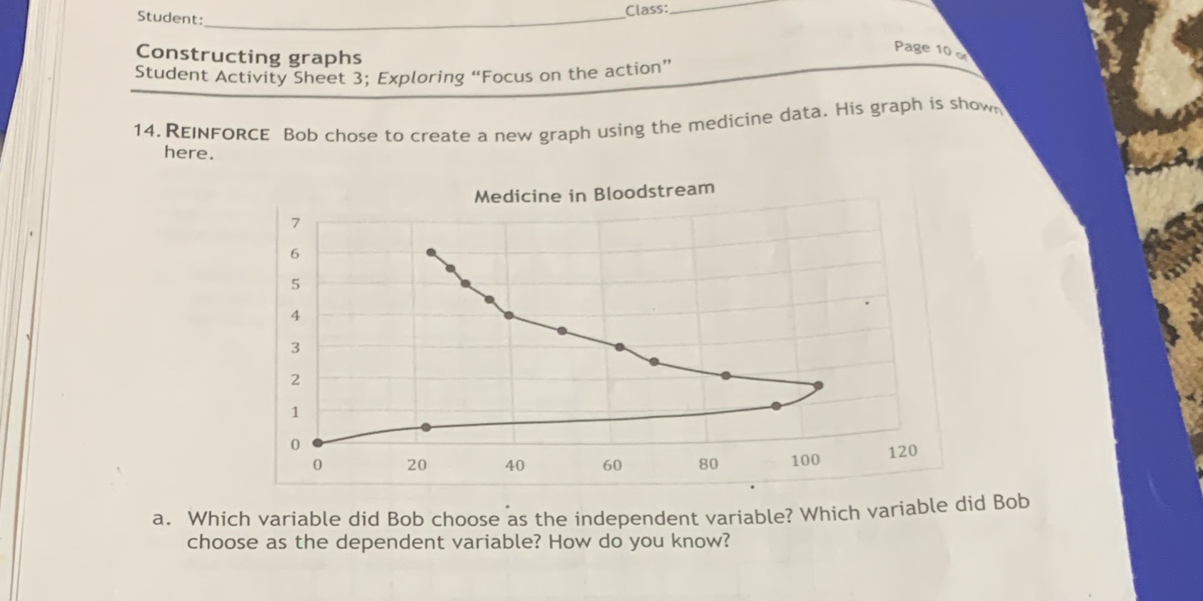 I need help and answersASAP Class: Student: Page