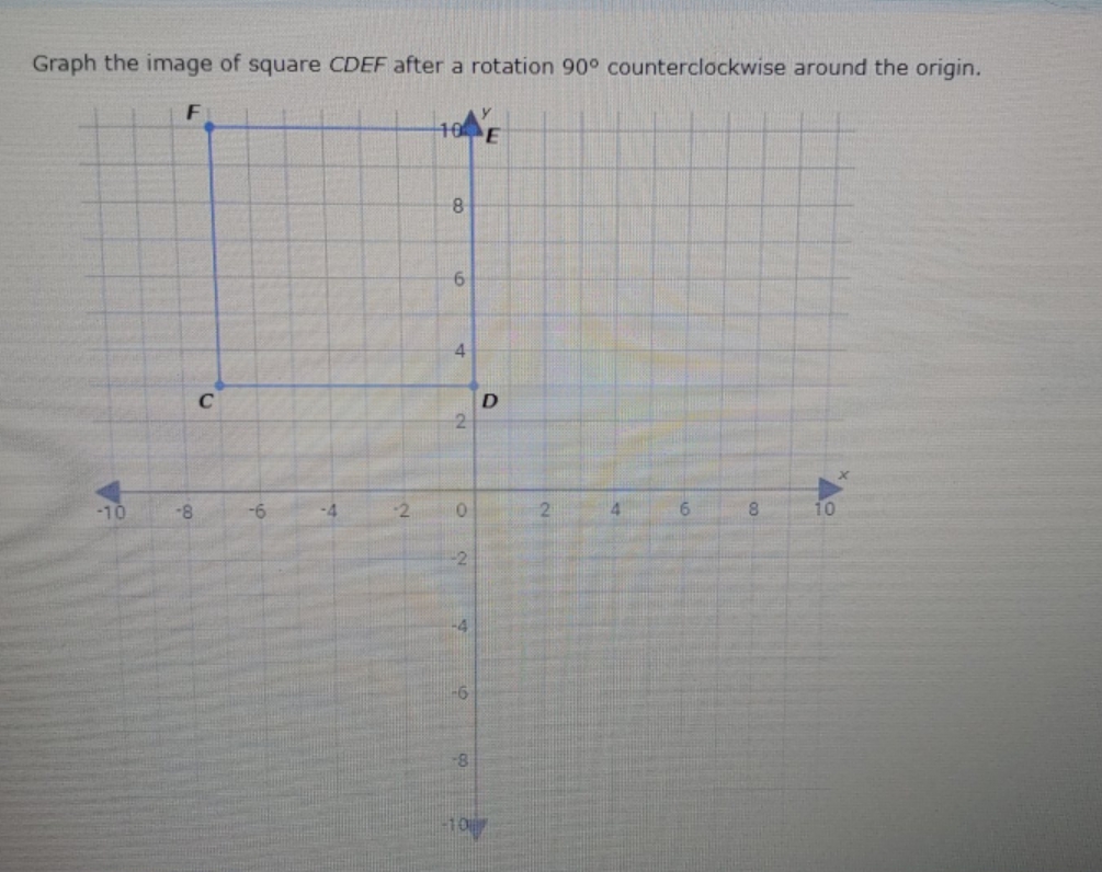 rotation graph the image Graph the image of