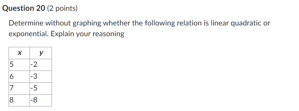 Question 20 (2 points] Determine without graphing