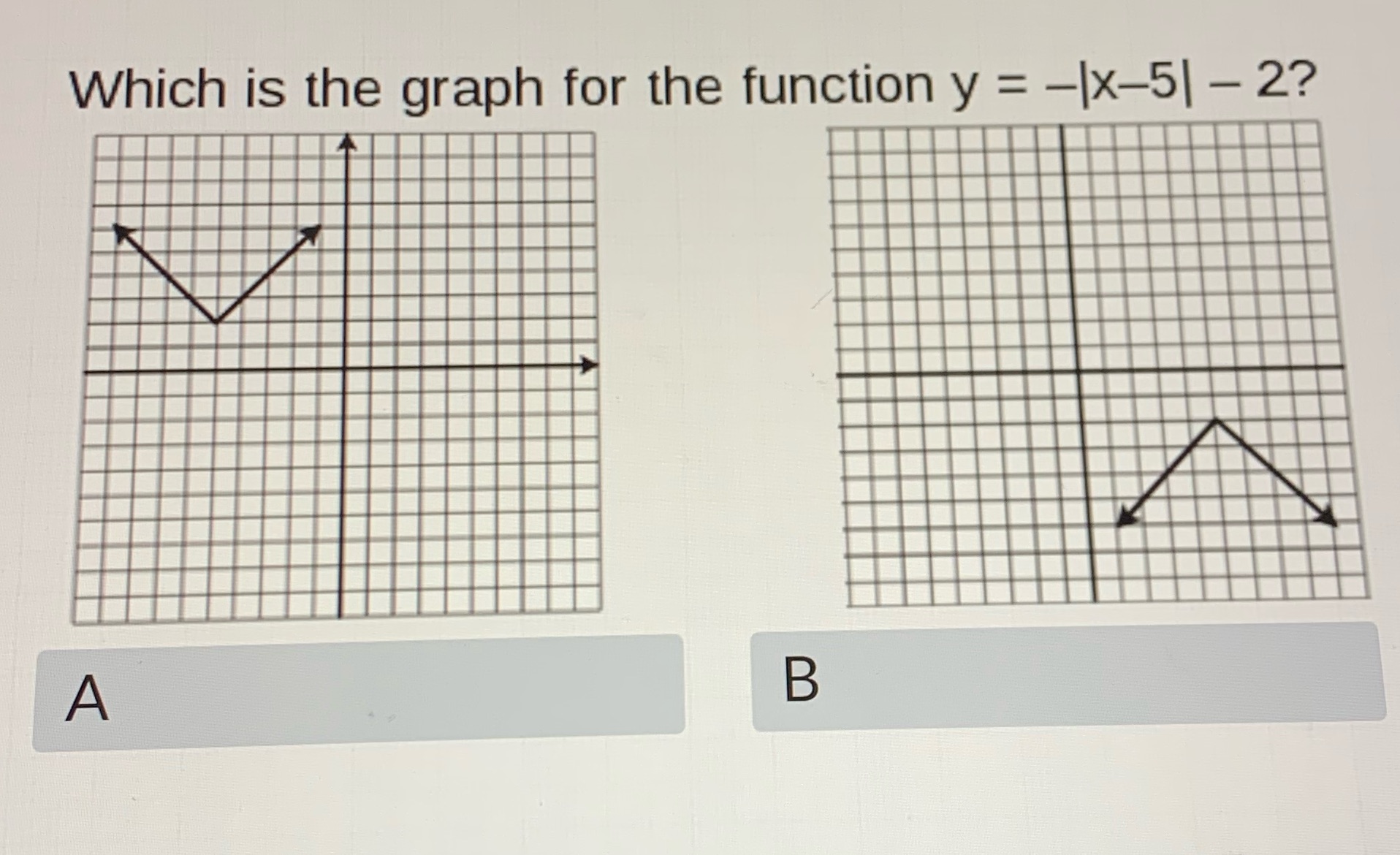 Which is the graph for the function y = -(x-51 -