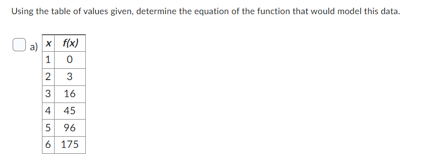 Using the table of values given, determine the