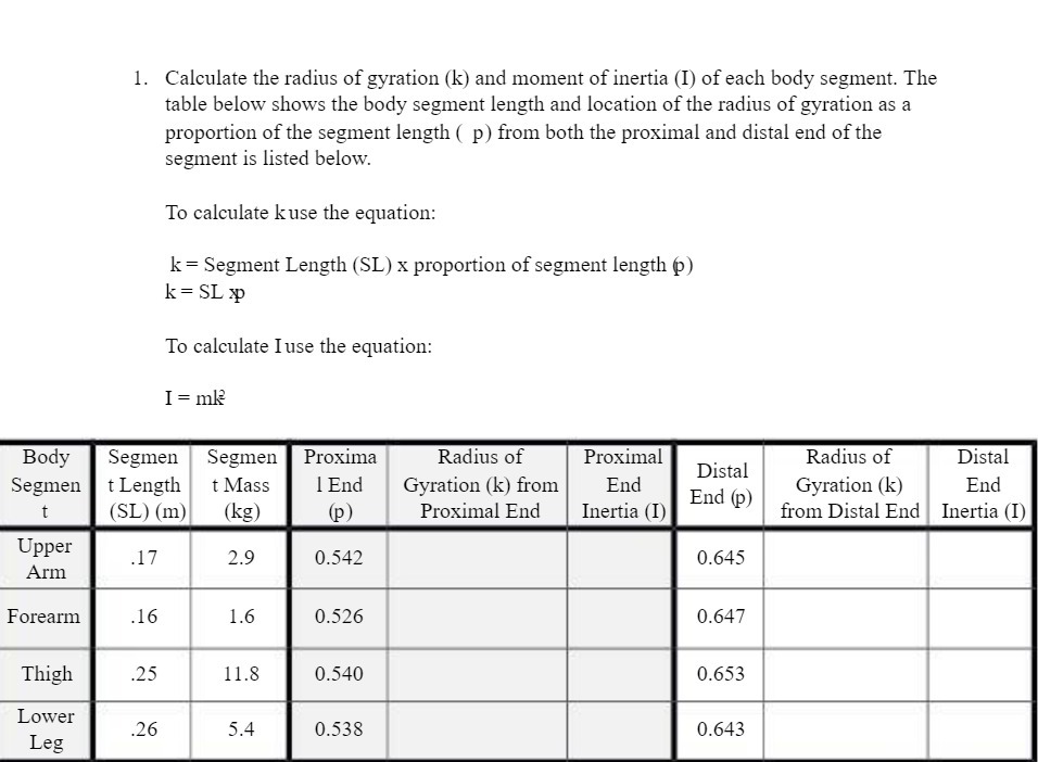 1. Calculate the radius of gyration (k) and
