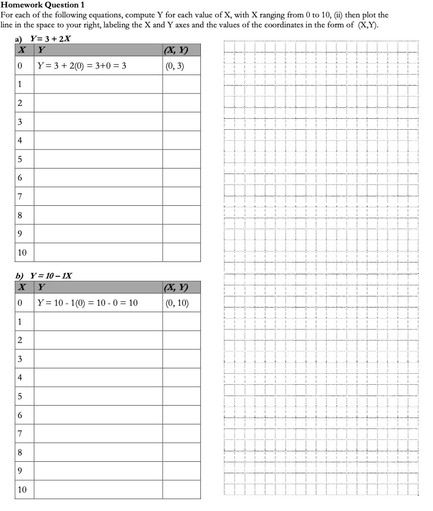 Homework Question 1 For each of the following