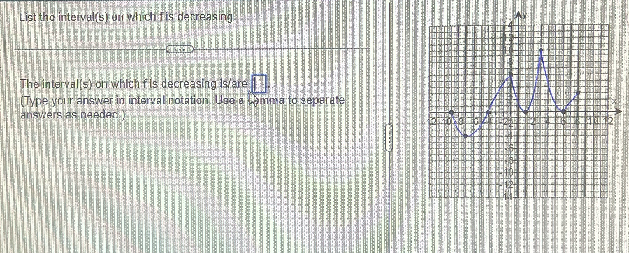 List the interval(s) on which f is decreasing The