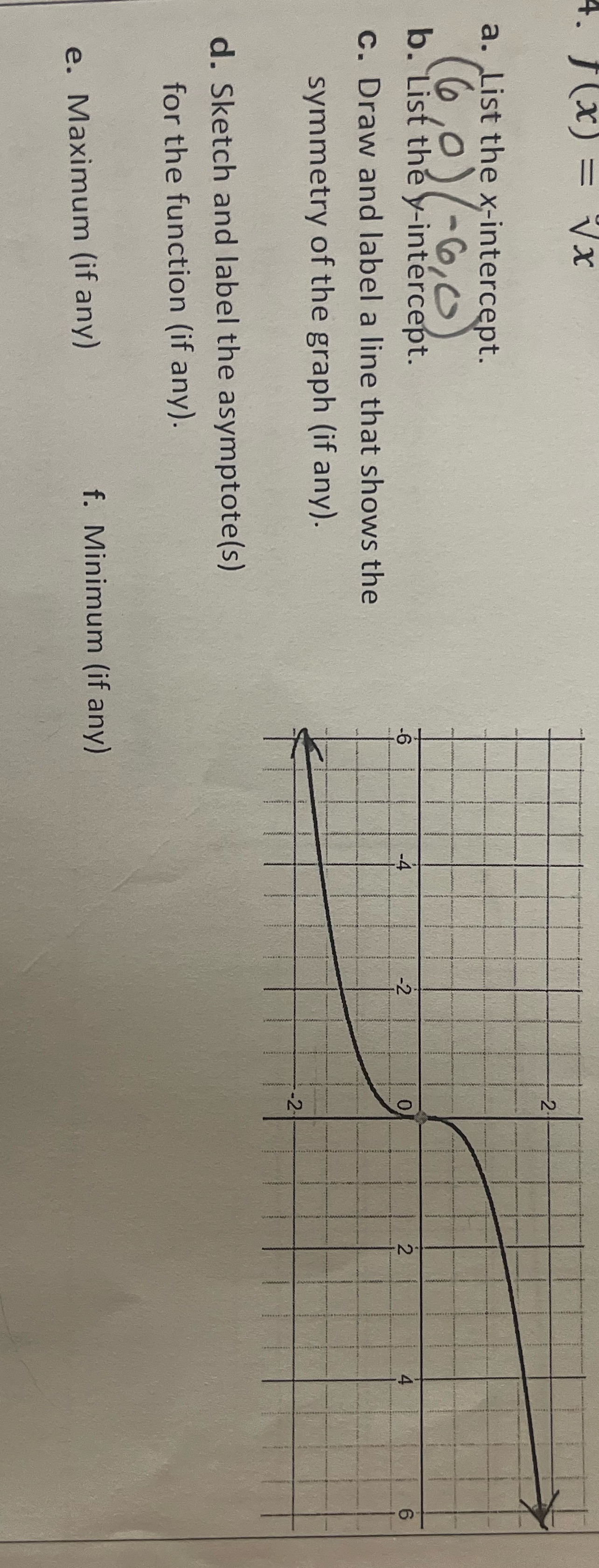 J(X) = VX a. List the X-intercept. 6, 0 ) ( -