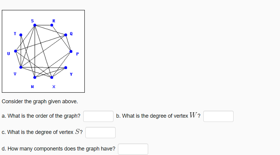 Consider the graph given above. a. What is the