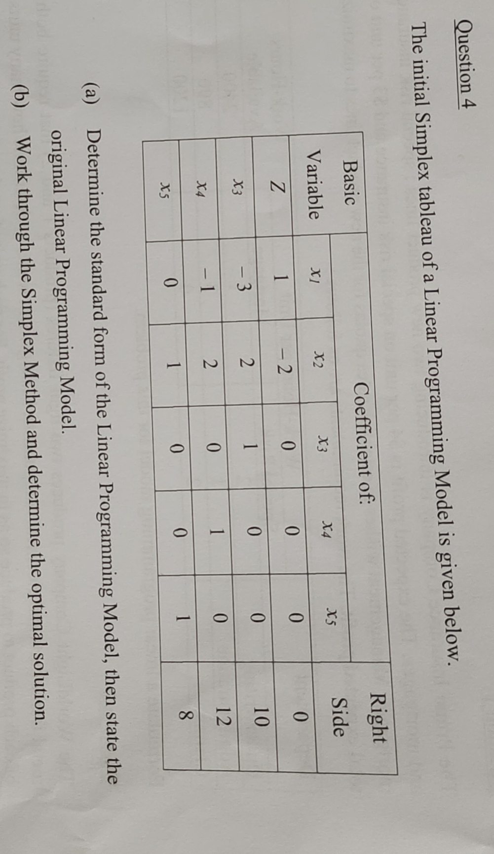 how to solve? Question 4 The initial Simplex