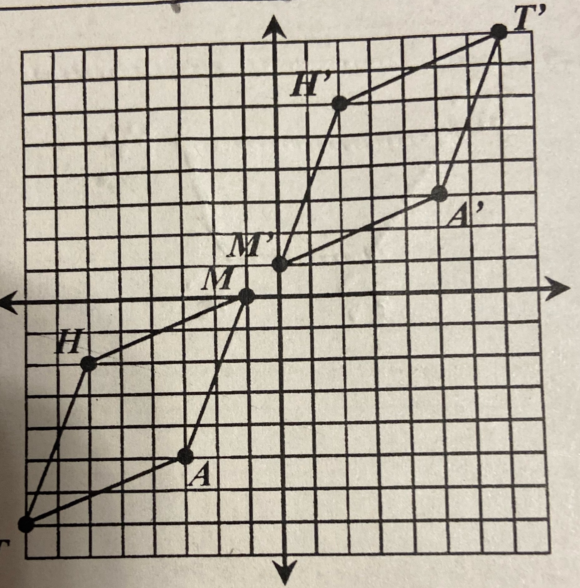 name the line of reflection used to map each
