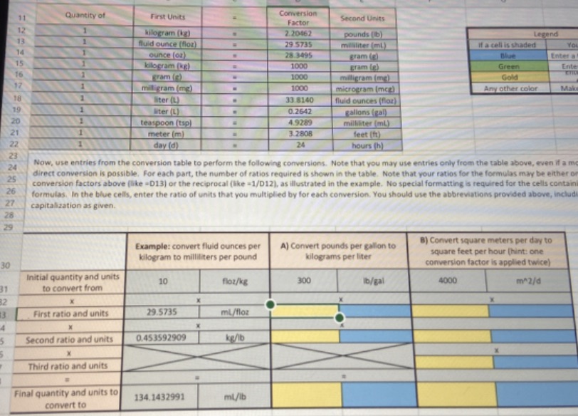Quantity of Conversion 11 First Units Factor