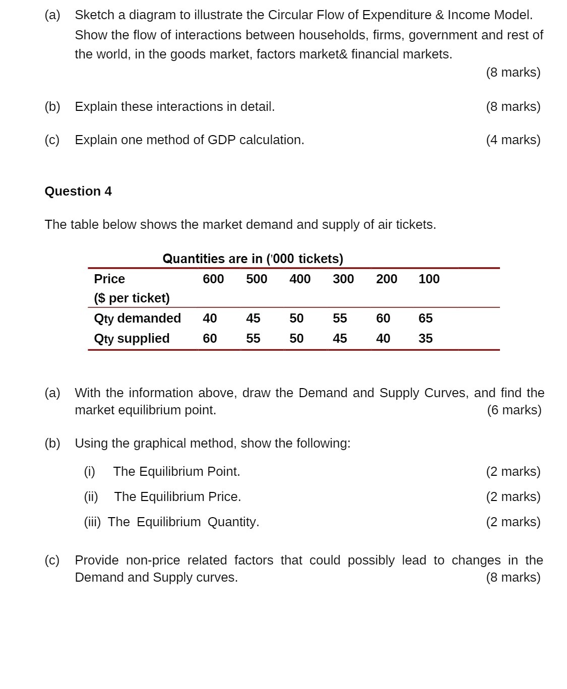 (a) Sketch a diagram to illustrate the Circular