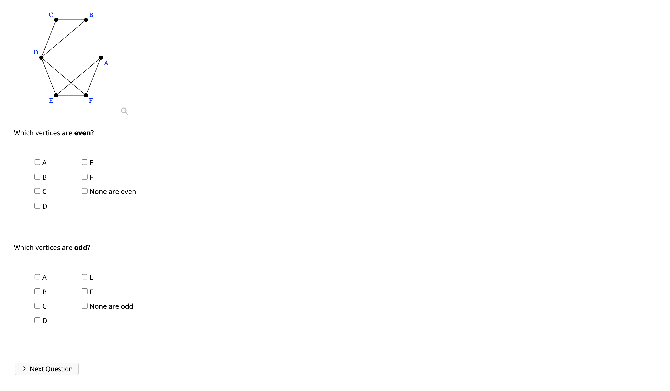 A D E Q What is the degree of vertex AB D A E F