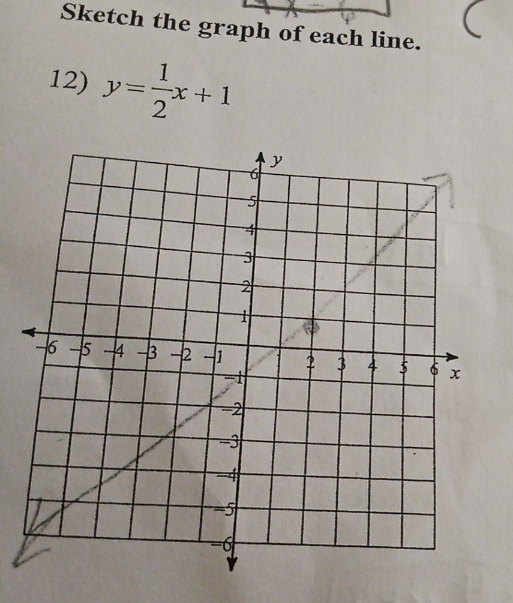 Sketch the graph of each line Sketch the graph of