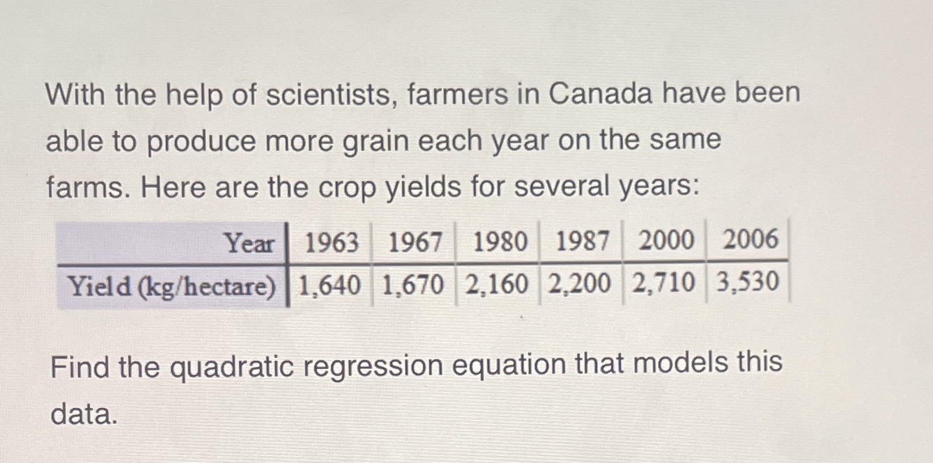 With the help of scientists, farmers in Canada