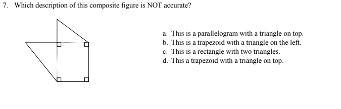 7. Which description of this composite figure is