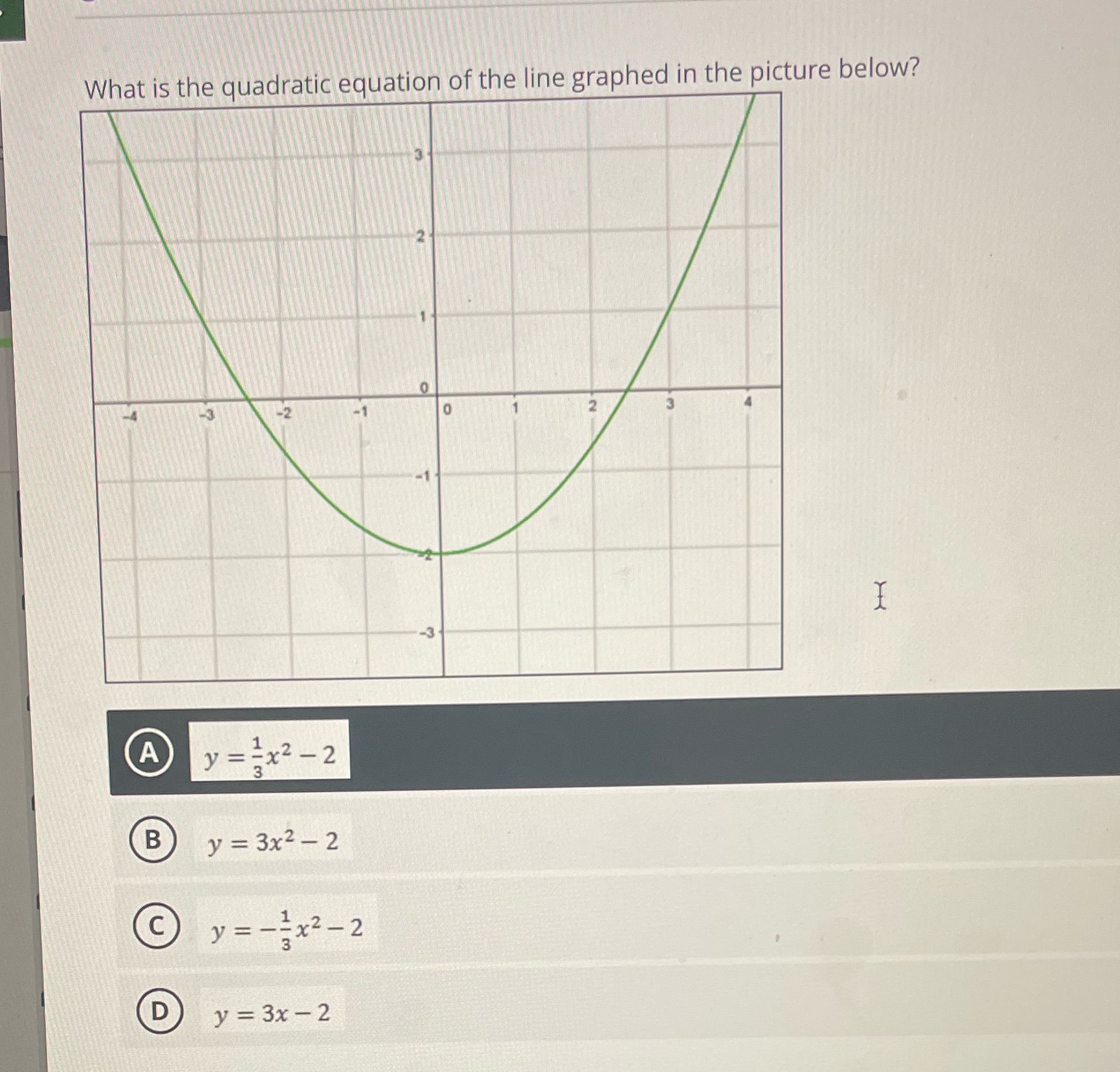 What is the quadratic equation of the line