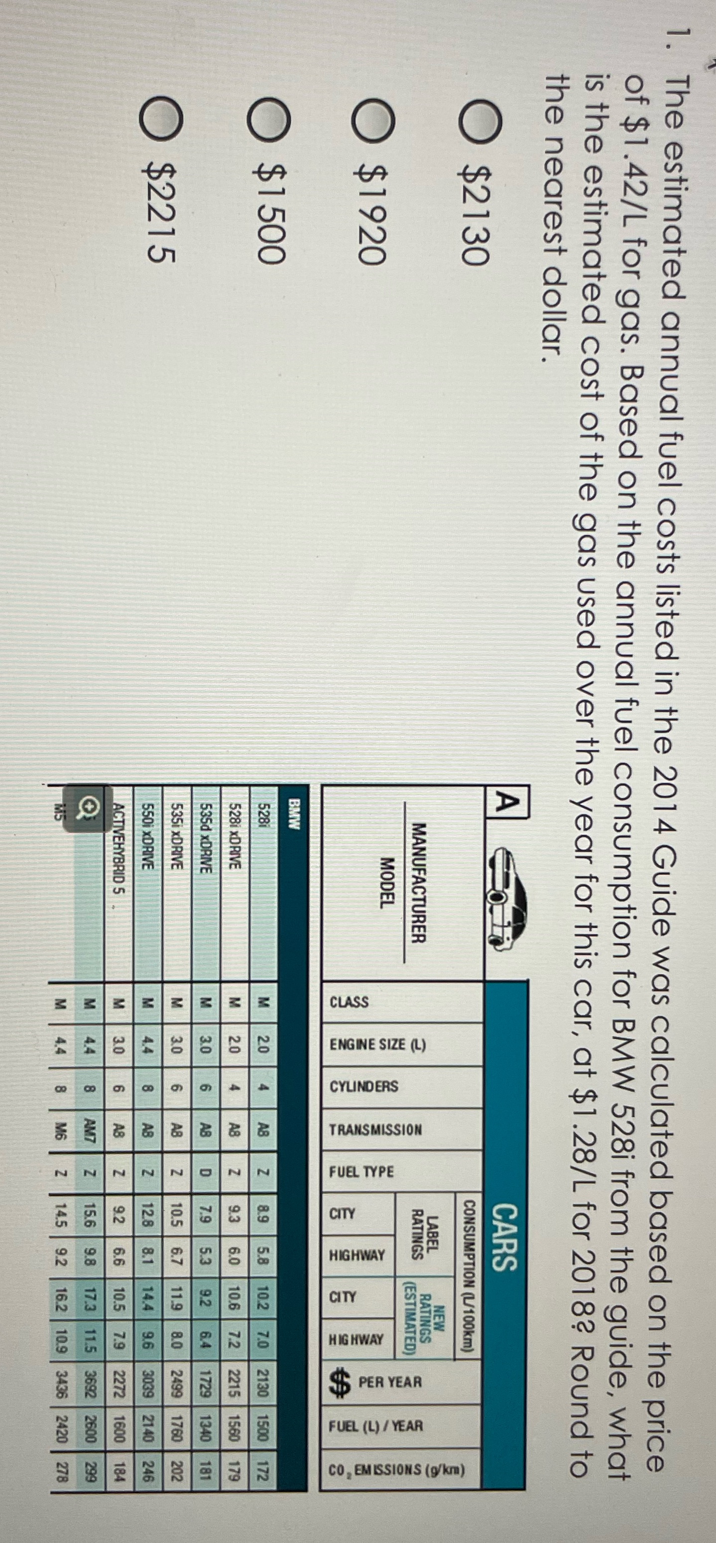 1. The estimated annual fuel costs listed in the