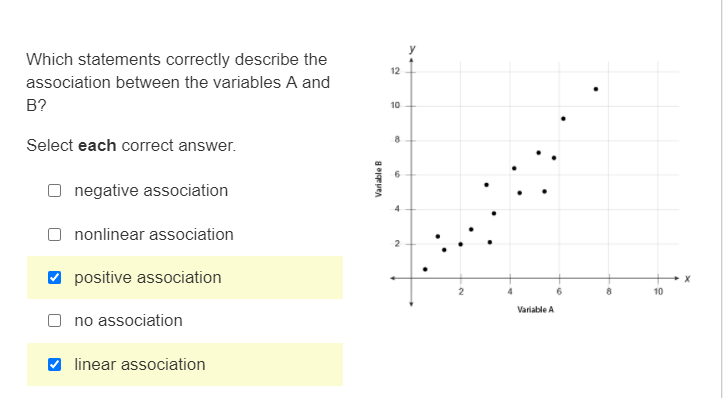 Select from the drop-down menus to correctly