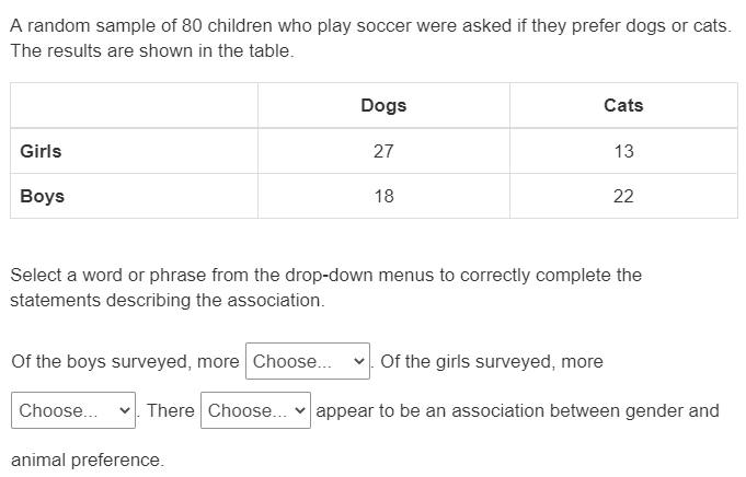 Select from the drop-down menus to correctly
