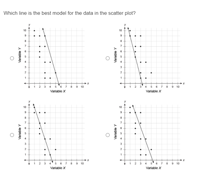 Select from the drop-down menus to correctly