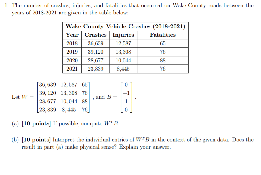 1. The number of crashes, injuries, and