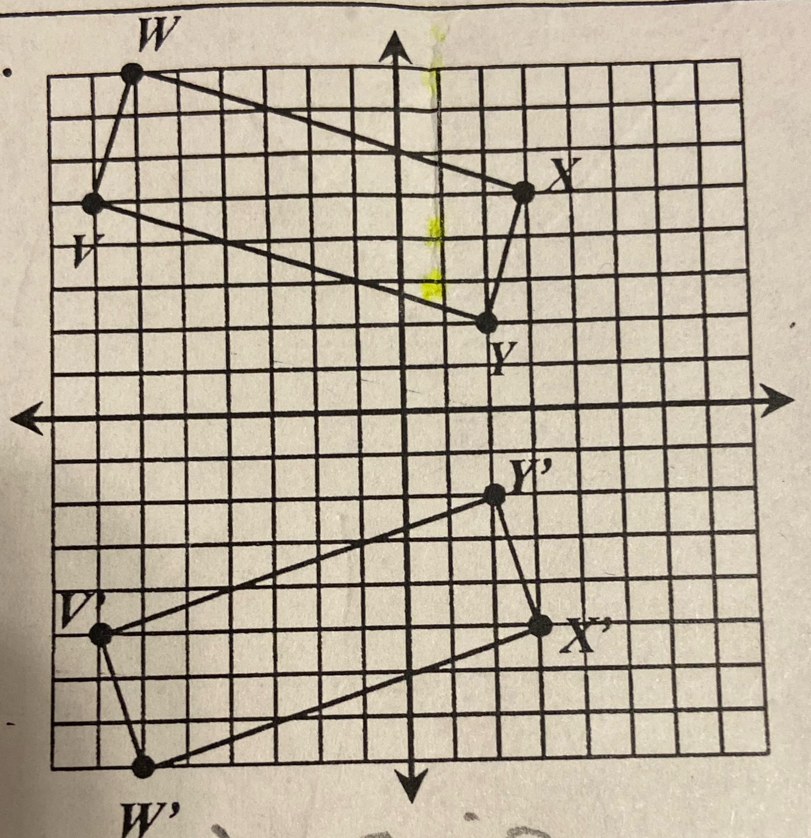 name the line of reflection used to map each