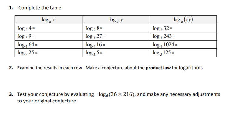 1. Complete the table. 2. Examine the results in
