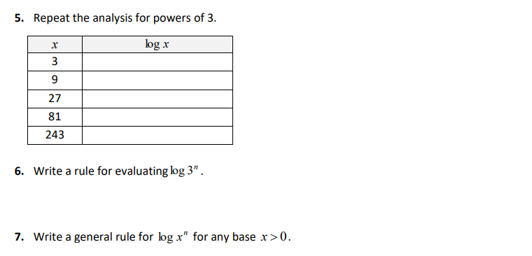 1. Complete the table. 2. Examine the results in