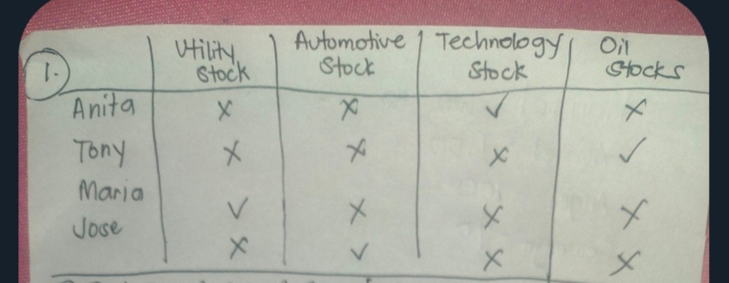 Problem Set Solved problems in Mathematics in the
