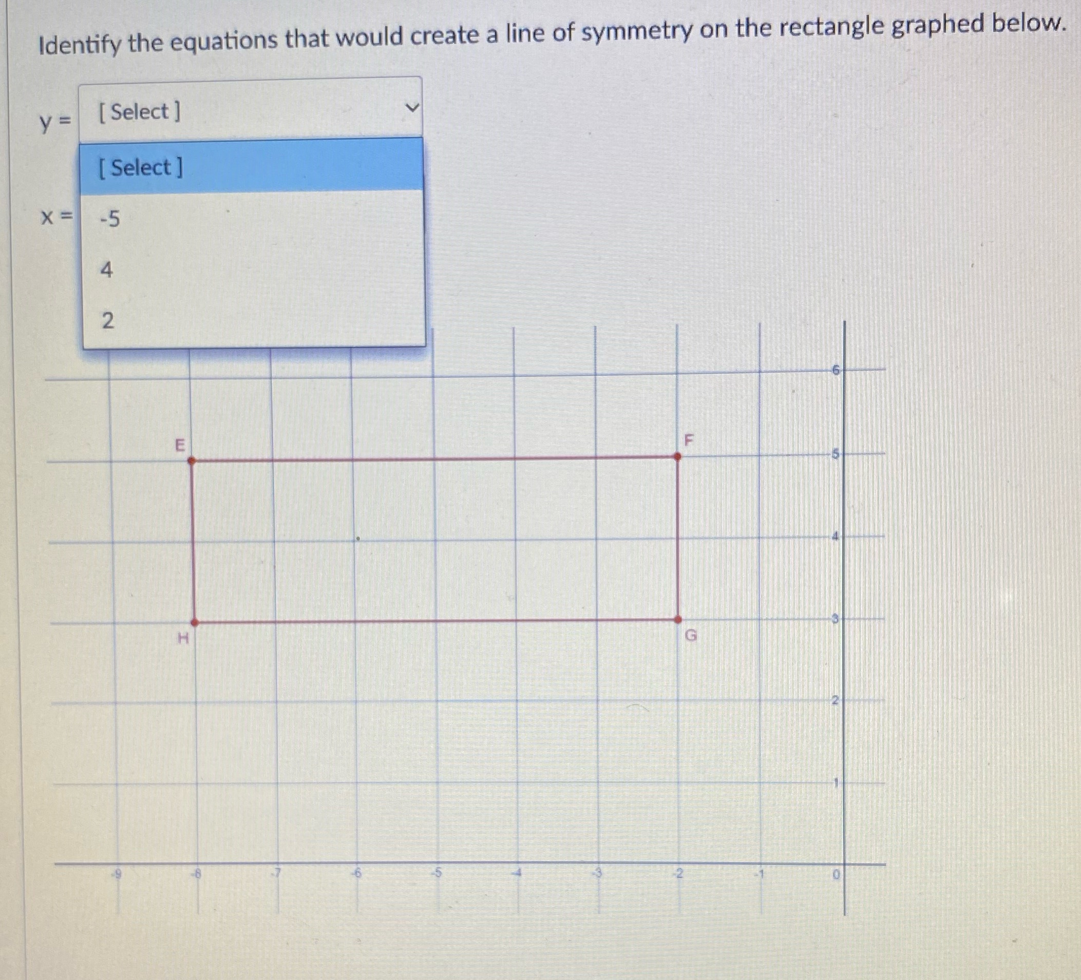 Identify the equations that would create a line