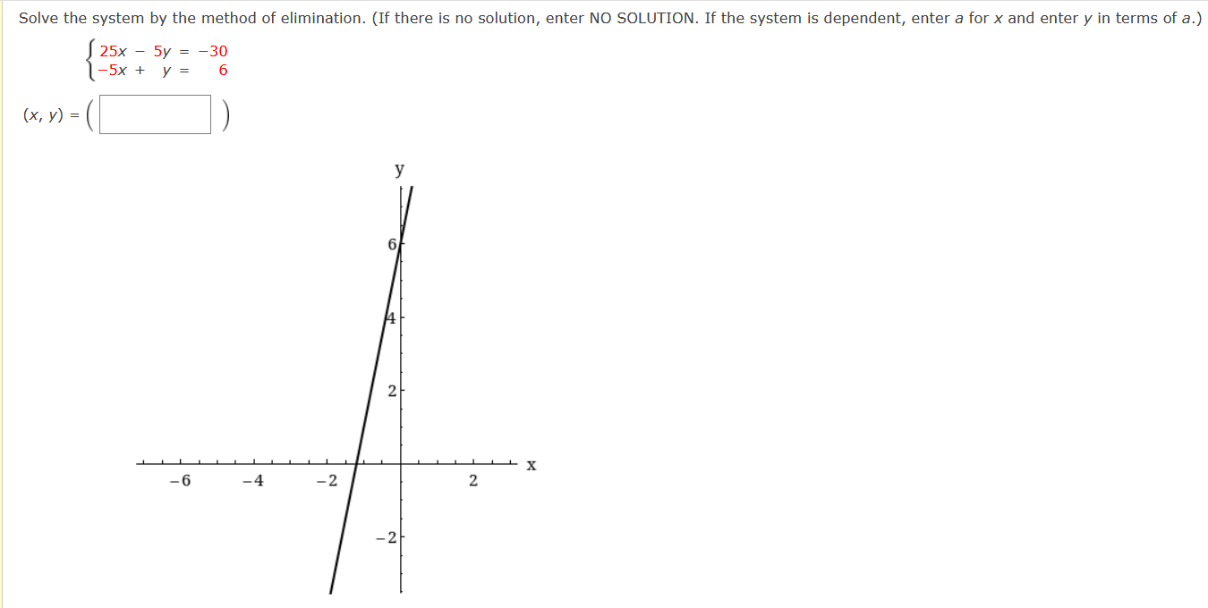 Solve the system by the method of elimination.