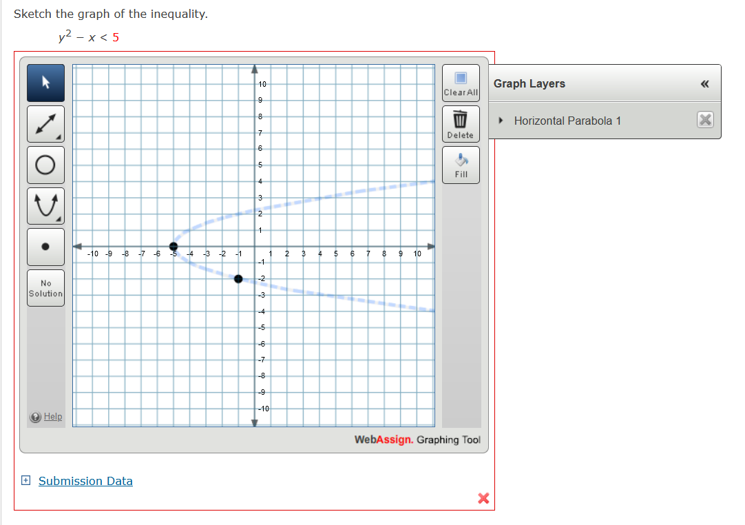Solve the system by the method of elimination.