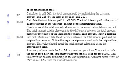 of the amortization table. 3/3 Calculate, in cell
