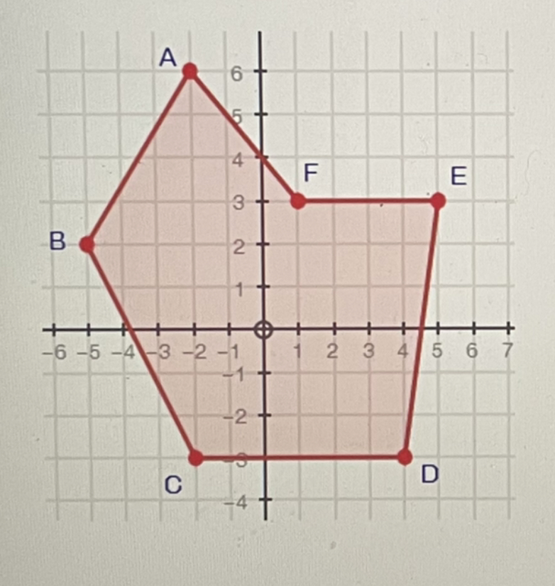 I am stuck, please help me figure this out. Using