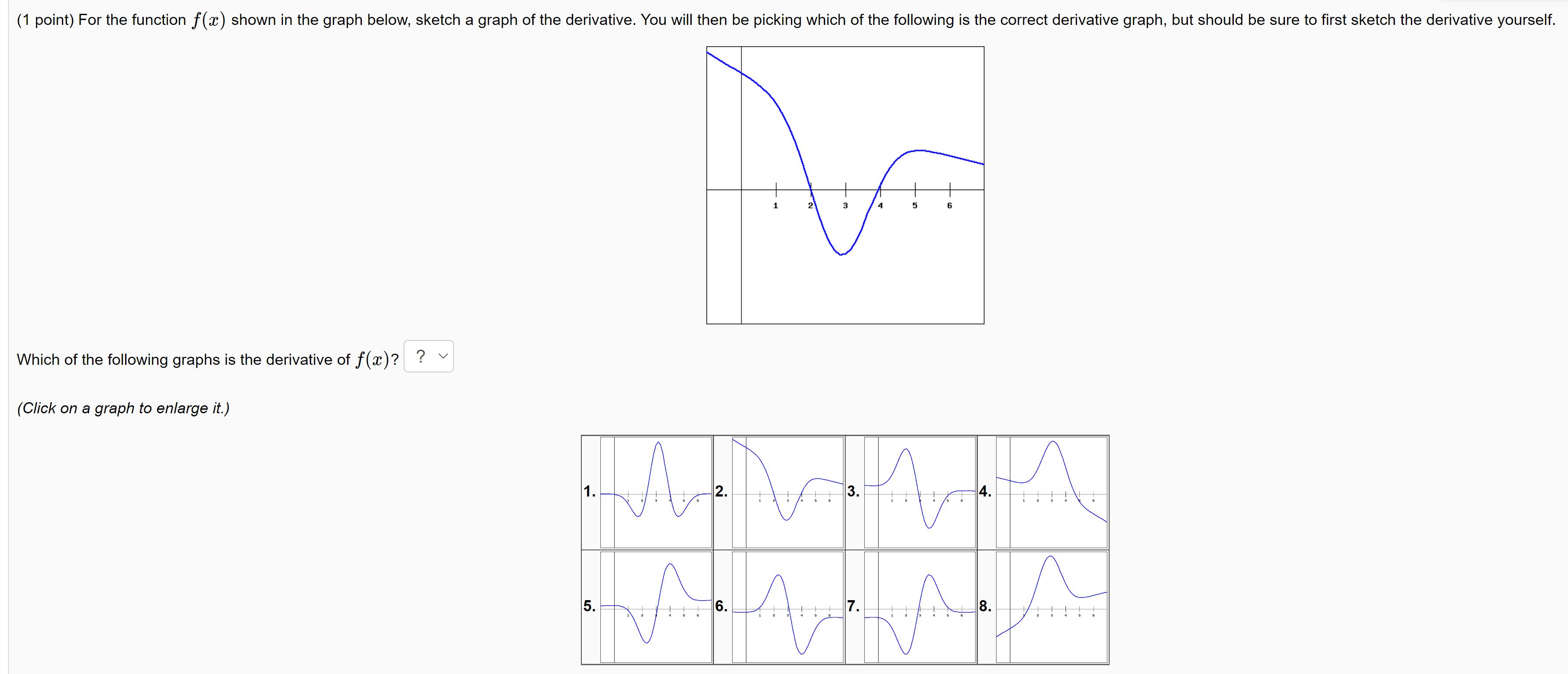 (1 point) For the function f(a) shown in the