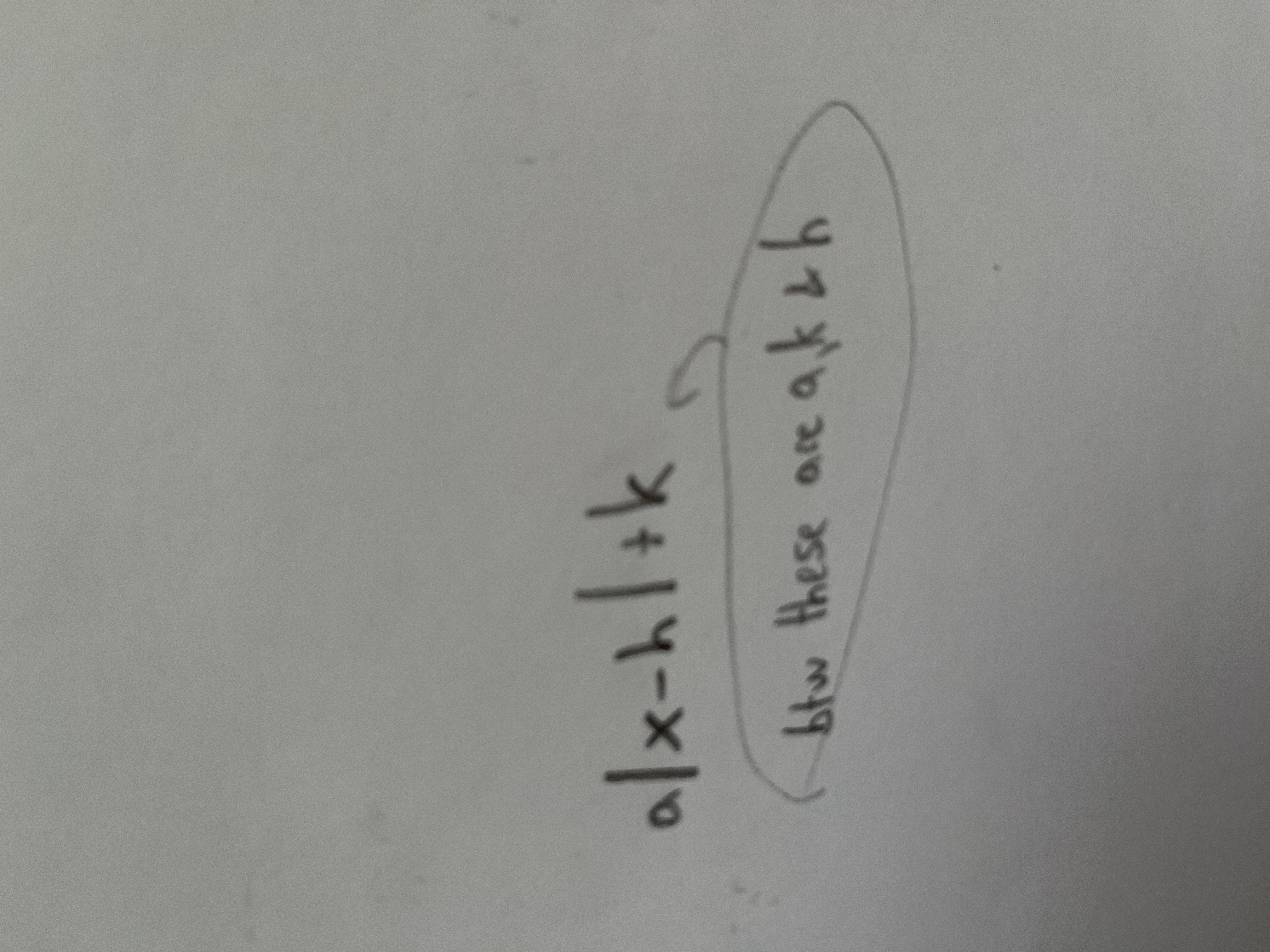 Use g(x) to identify parent function. What is the