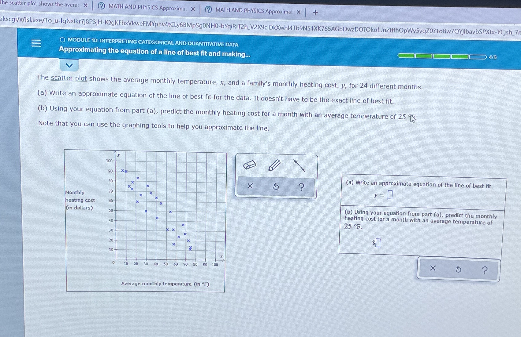 he scatter plot shows the averas X (?) MATH AND